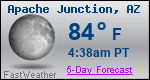 Weather Forecast for Apache Junction, AZ