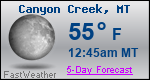 Weather Forecast for Canyon Creek, MT