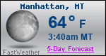 Weather Forecast for Manhattan, MT
