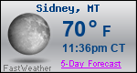 Weather Forecast for Sidney, MT