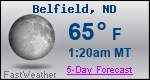 Weather Forecast for Belfield, ND