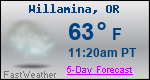 Weather Forecast for Willamina, OR