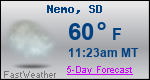 Weather Forecast for Nemo, SD