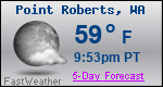 Weather Forecast for Point Roberts, WA
