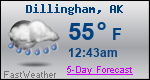 Weather Forecast for Dillingham, AK