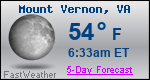 Weather Forecast for Mount Vernon, VA
