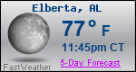 Weather Forecast for Elberta, AL