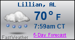 Weather Forecast for Lillian, AL