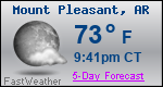 Weather Forecast for Mount Pleasant, AR