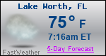 Weather Forecast for Lake Worth, FL