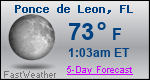 Weather Forecast for Ponce de Leon, FL