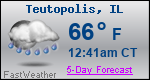 Weather Forecast for Teutopolis, IL