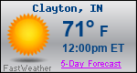 Weather Forecast for Clayton, IN