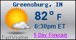 Weather Forecast for Greensburg, IN