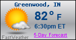 Weather Forecast for Greenwood, IN