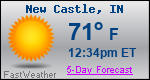 Weather Forecast for New Castle, IN