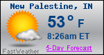 Weather Forecast for New Palestine, IN