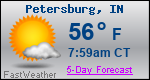 Weather Forecast for Petersburg, IN