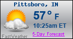 Weather Forecast for Pittsboro, IN