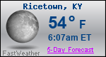 Weather Forecast for Ricetown, KY