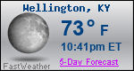 Weather Forecast for Wellington, KY