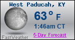 Weather Forecast for West Paducah, KY