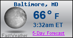 Weather Forecast for Baltimore, MD