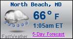 Weather Forecast for North Beach, MD