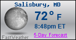 Weather Forecast for Salisbury, MD