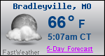 Weather Forecast for Bradleyville, MO