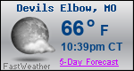 Weather Forecast for Devils Elbow, MO