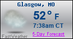 Weather Forecast for Glasgow, MO