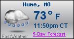 Weather Forecast for Hume, MO