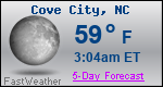 Weather Forecast for Cove City, NC