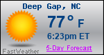 Weather Forecast for Deep Gap, NC