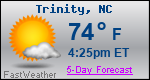 Weather Forecast for Trinity, NC