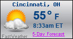 Weather Forecast for Cincinnati, OH