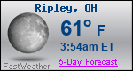Weather Forecast for Ripley, OH