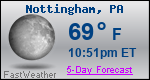 Weather Forecast for Nottingham, PA