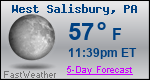 Weather Forecast for West Salisbury, PA