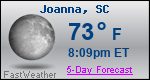 Weather Forecast for Joanna, SC