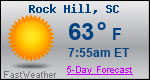 Weather Forecast for Rock Hill, SC
