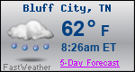 Weather Forecast for Bluff City, TN