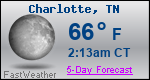 Weather Forecast for Charlotte, TN