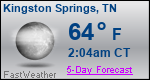 Weather Forecast for Kingston Springs, TN
