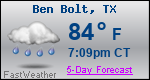 Weather Forecast for Ben Bolt, TX