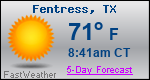 Weather Forecast for Fentress, TX