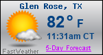 Weather Forecast for Glen Rose, TX