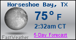 Weather Forecast for Horseshoe Bay, TX