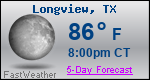 Weather Forecast for Longview, TX